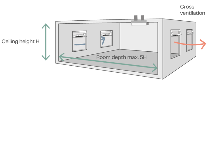 Vent Tvaer Mechanical 3D 2021 ENG