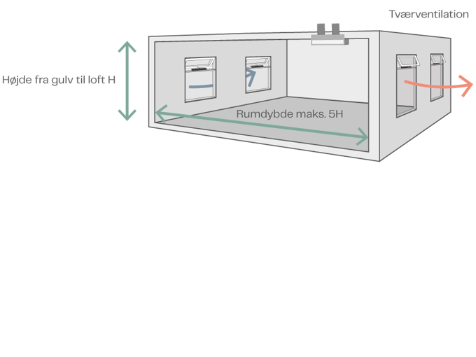 Vent Tvaer Mechanical 3D 2021 DAN