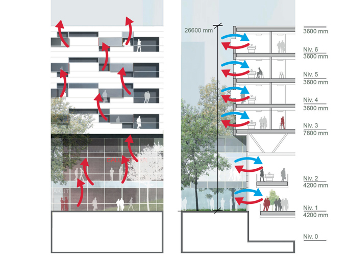 DNU - Det Nye Universitetshospital